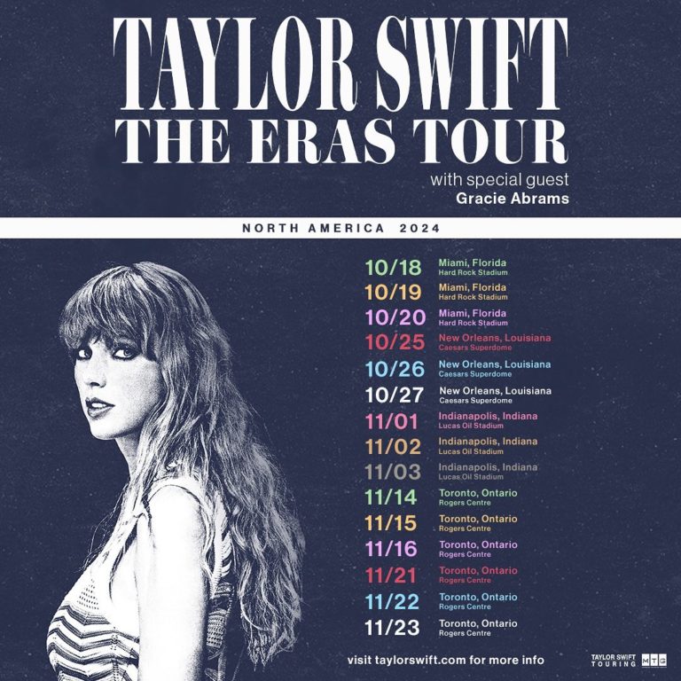 Taylor Swift extends The Eras Tour in the US for 2024