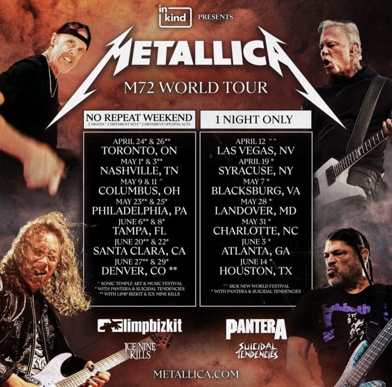 Metallica announces the ‘M72 World Tour’