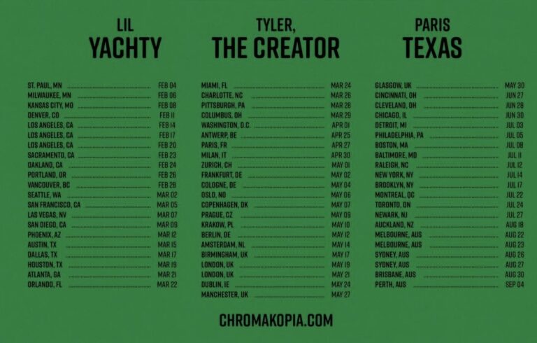 Tyler, The Creator is traveling the world for the ‘CHROMAKOPIA Tour’