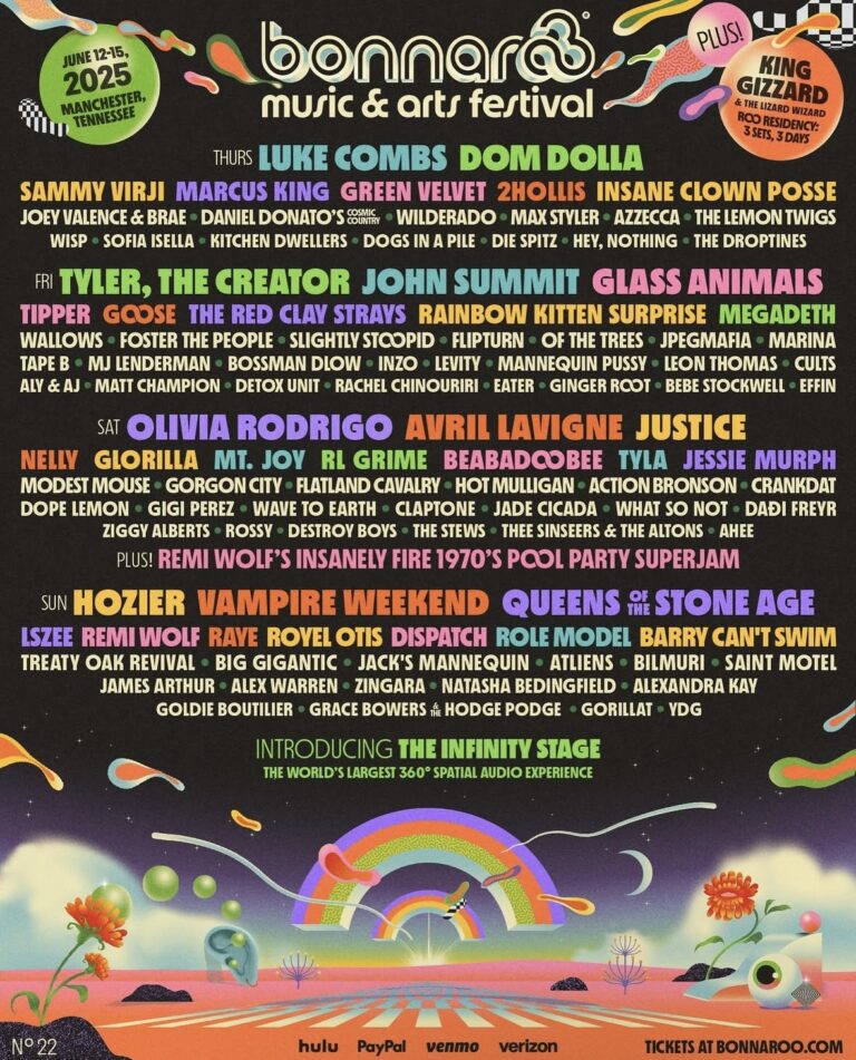 The wait is over, Bonnaroo has announced their 2025 lineup